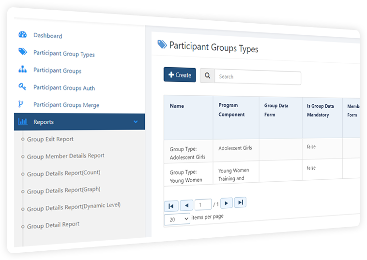 Group Formation
